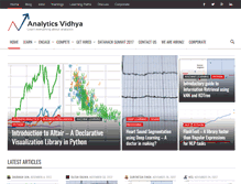 Tablet Screenshot of analyticsvidhya.com